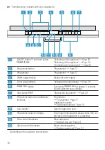 Preview for 16 page of NEFF S353ITX00E Information For Use