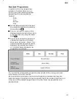 Preview for 25 page of NEFF S4409N1GB Instructions For Use Manual