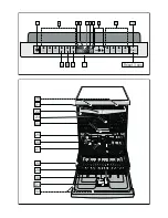 Preview for 2 page of NEFF S51T69X1GB Operating Instructions Manual