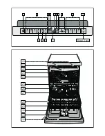 Preview for 2 page of NEFF S51T69X3GB Operating Instructions Manual