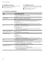 Preview for 36 page of NEFF T.16FD Series User Manual