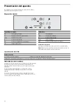 Preview for 12 page of NEFF T B10 Series Instructions For Installation And Use Manual