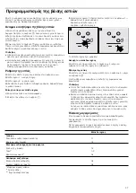 Preview for 47 page of NEFF T B10 Series Instructions For Installation And Use Manual