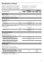 Preview for 53 page of NEFF T B10 Series Instructions For Installation And Use Manual