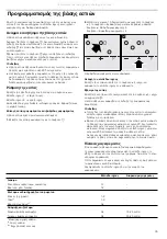 Preview for 35 page of NEFF T D82 Series Instruction Manual