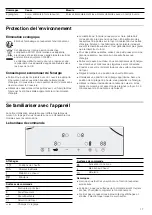 Preview for 17 page of NEFF T1.D42 Series Instruction Manual