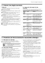 Preview for 17 page of NEFF T16.T.6 Series User Manual