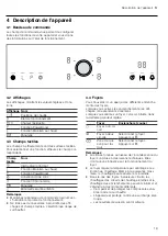 Preview for 19 page of NEFF T16.T.6 Series User Manual