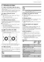 Preview for 21 page of NEFF T16.T.6 Series User Manual