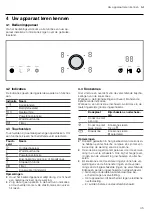 Preview for 45 page of NEFF T16.T.6 Series User Manual