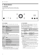 Preview for 6 page of NEFF T16BT.6 Series User Manual