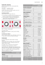 Preview for 7 page of NEFF T17 T 6 Series Instruction Manual