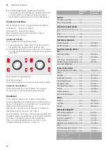 Preview for 50 page of NEFF T17 T 6 Series Instruction Manual