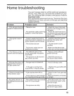 Preview for 14 page of NEFF T21S31N0NL Operating Instructions Manual