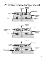 Preview for 20 page of NEFF T21S31N0NL Operating Instructions Manual