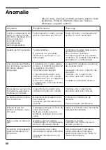 Preview for 59 page of NEFF T26R86N0 Operating Instructions Manual