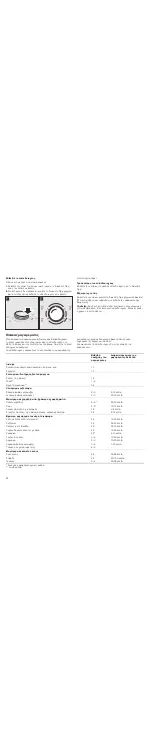 Preview for 44 page of NEFF T4.SW4 Series Instruction Manual