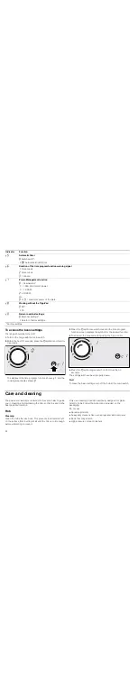 Preview for 24 page of NEFF T4.T.0 Series Instruction Manual