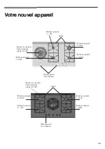 Preview for 36 page of NEFF T69S76N0 Operating Instructions Manual