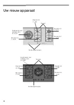 Preview for 81 page of NEFF T69S76N0 Operating Instructions Manual