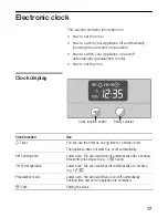 Preview for 17 page of NEFF U12M42N0GB - annexe 2 Manual