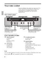 Preview for 8 page of NEFF U1644N0 Operating And Fitting Instructions Manual