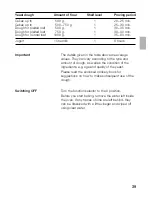 Preview for 39 page of NEFF U1644N0 Operating And Fitting Instructions Manual