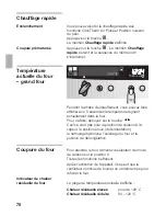 Preview for 78 page of NEFF U1644N0 Operating And Fitting Instructions Manual