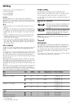 Preview for 17 page of NEFF U17M42 5GB Series Instruction Manual