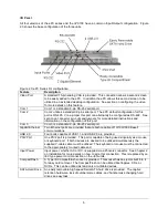 Preview for 5 page of Nematron ePC Series User Manual