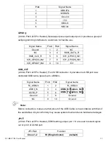 Preview for 32 page of NemaVision-iPC NV-HMI-717P User Manual