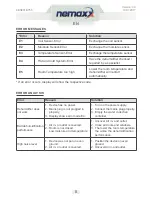 Preview for 8 page of Nemaxx BT55 Original Operating Instructions