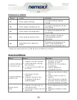 Preview for 26 page of Nemaxx BT55 Original Operating Instructions