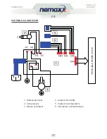 Preview for 27 page of Nemaxx BT55 Original Operating Instructions