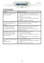 Preview for 7 page of Nemaxx M1-Mini Original Operating Instructions