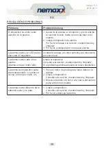 Preview for 55 page of Nemaxx M1-Mini Original Operating Instructions