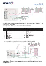 Preview for 58 page of Nemaxx PW18 Instruction Manual