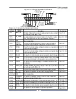 Preview for 39 page of Nemic-Lambda TDK-Lambda Genesys GEN100-15 Manual