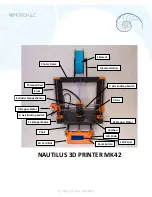 Preview for 2 page of Nemotech Nautilus MK42 Printer Manual