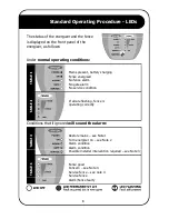 Preview for 8 page of Nemtek WIZORD User Manual