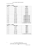 Preview for 11 page of Neo-Neon SRM-25007 User Manual