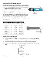 Preview for 6 page of Neo-Pure PRO-41000-A Series Installation, Operation And Service Manual