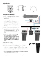 Preview for 7 page of Neo-Pure PRO-41000-A Series Installation, Operation And Service Manual