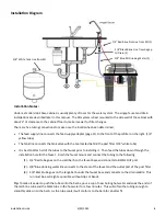 Preview for 8 page of Neo-Pure PRO-41000-A Series Installation, Operation And Service Manual