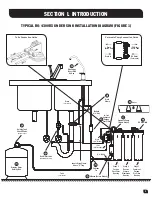 Preview for 4 page of Neo-Pure RO-4300Rx-DLX Installation, Operation And Service Manual