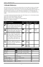 Preview for 4 page of NEO HS2128 E User Manual