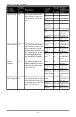 Preview for 20 page of NEO HS2128 E User Manual