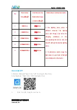 Preview for 6 page of NEO NAS-CW01W6 Manual