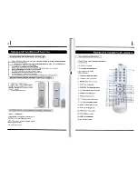 Preview for 5 page of NEO TV-2151TXF User Manual