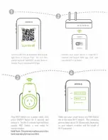 Preview for 3 page of NEO WI-FI SWITCH PRO User Manual
